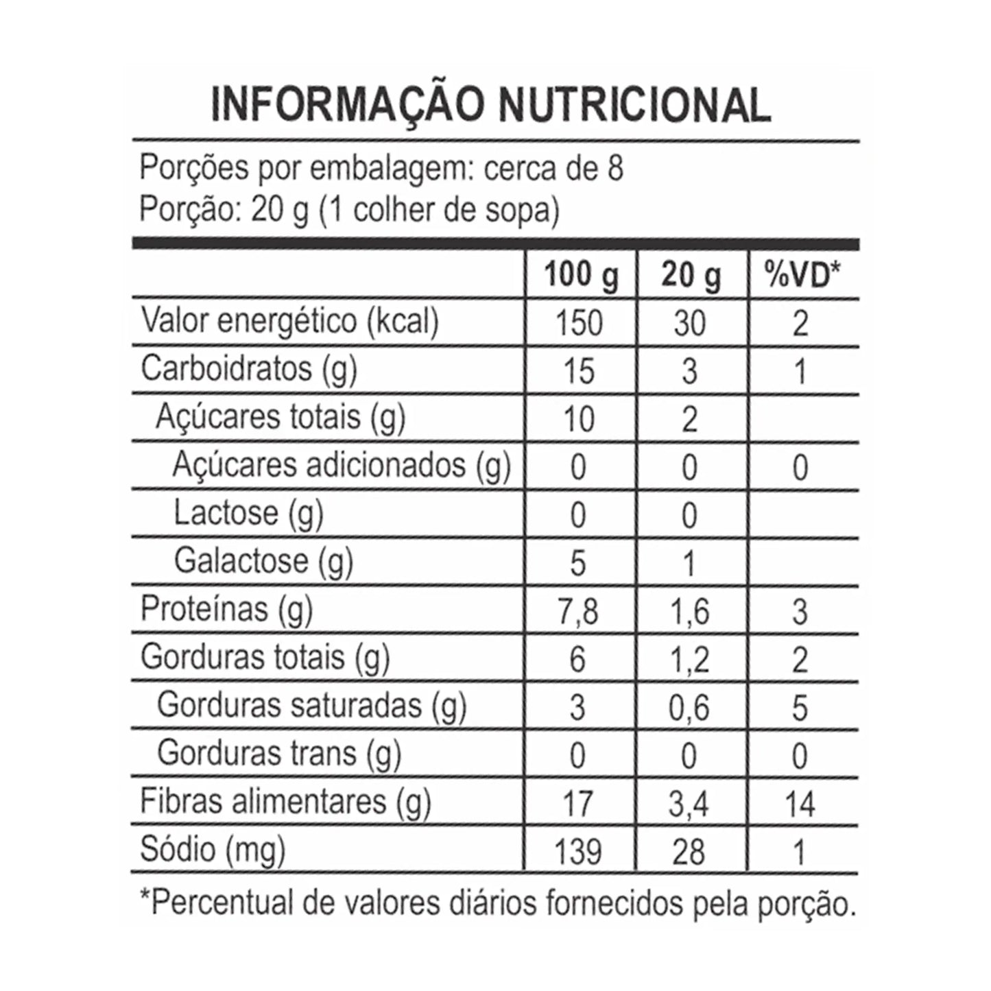 Cookies&Cream A Confiteria – Better choices for a better life