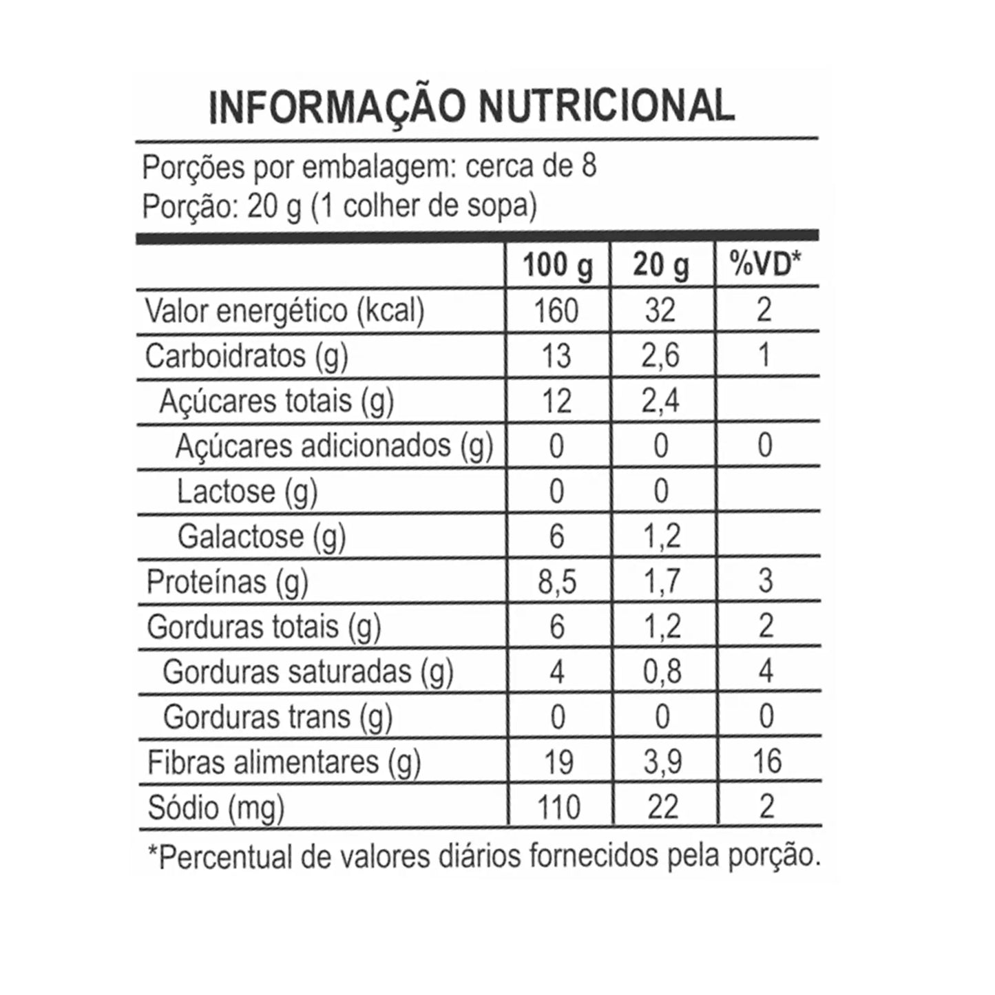 Brigadeirão Black A Confiteria – Better choices for a better life