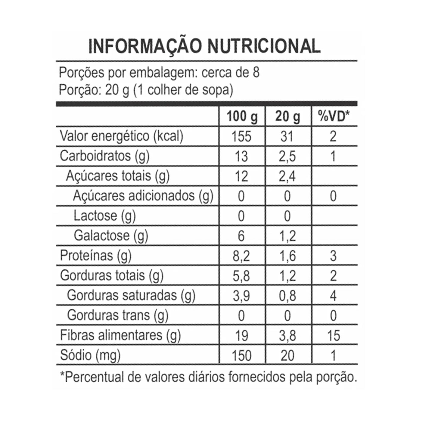 Brigadeirão de Colher A Confiteria – Better choices for a better life