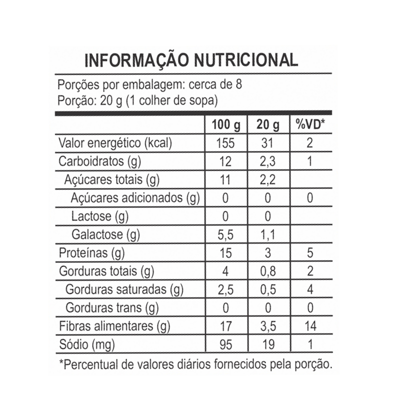 Brigadeiro Proteico