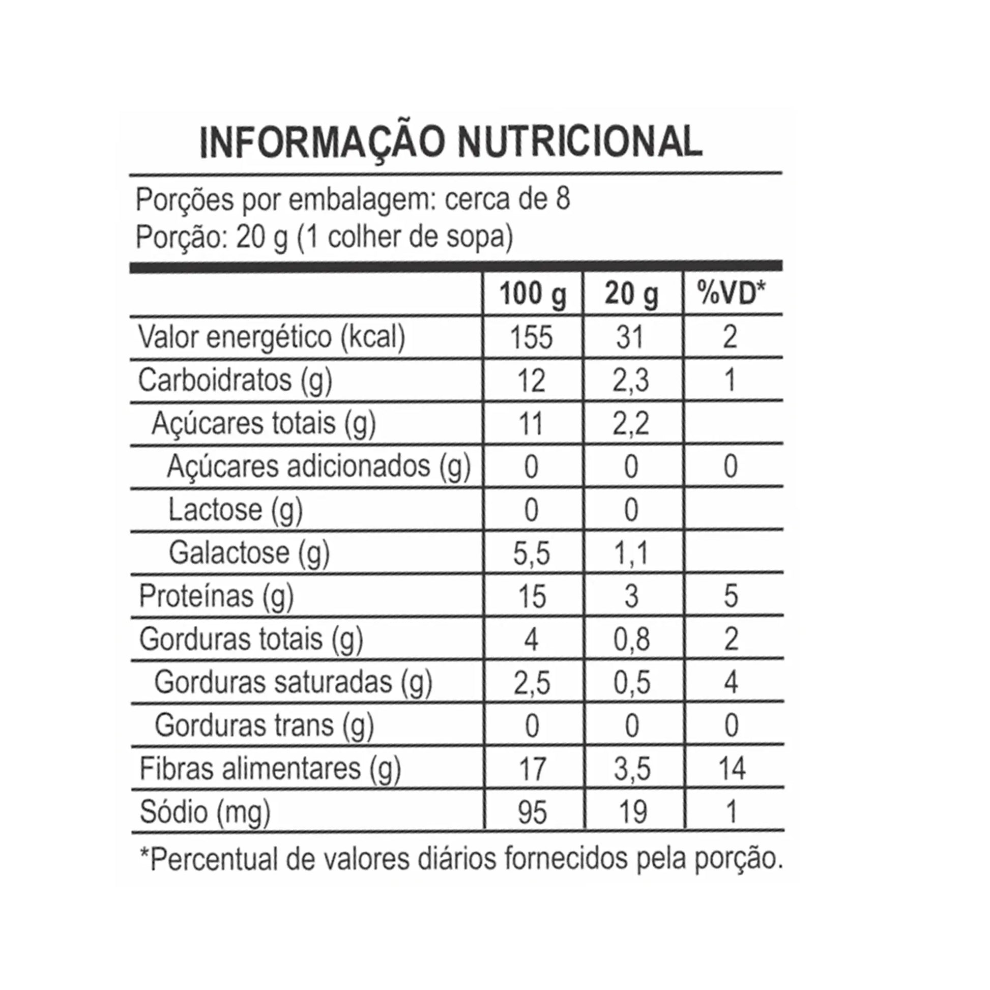 Brigadeiro Proteico A Confiteria – Better choices for a better life