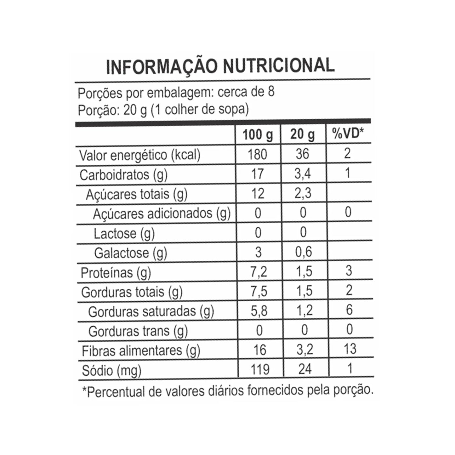 Beijinho de Coco Fit A Confiteria – Better choices for a better life