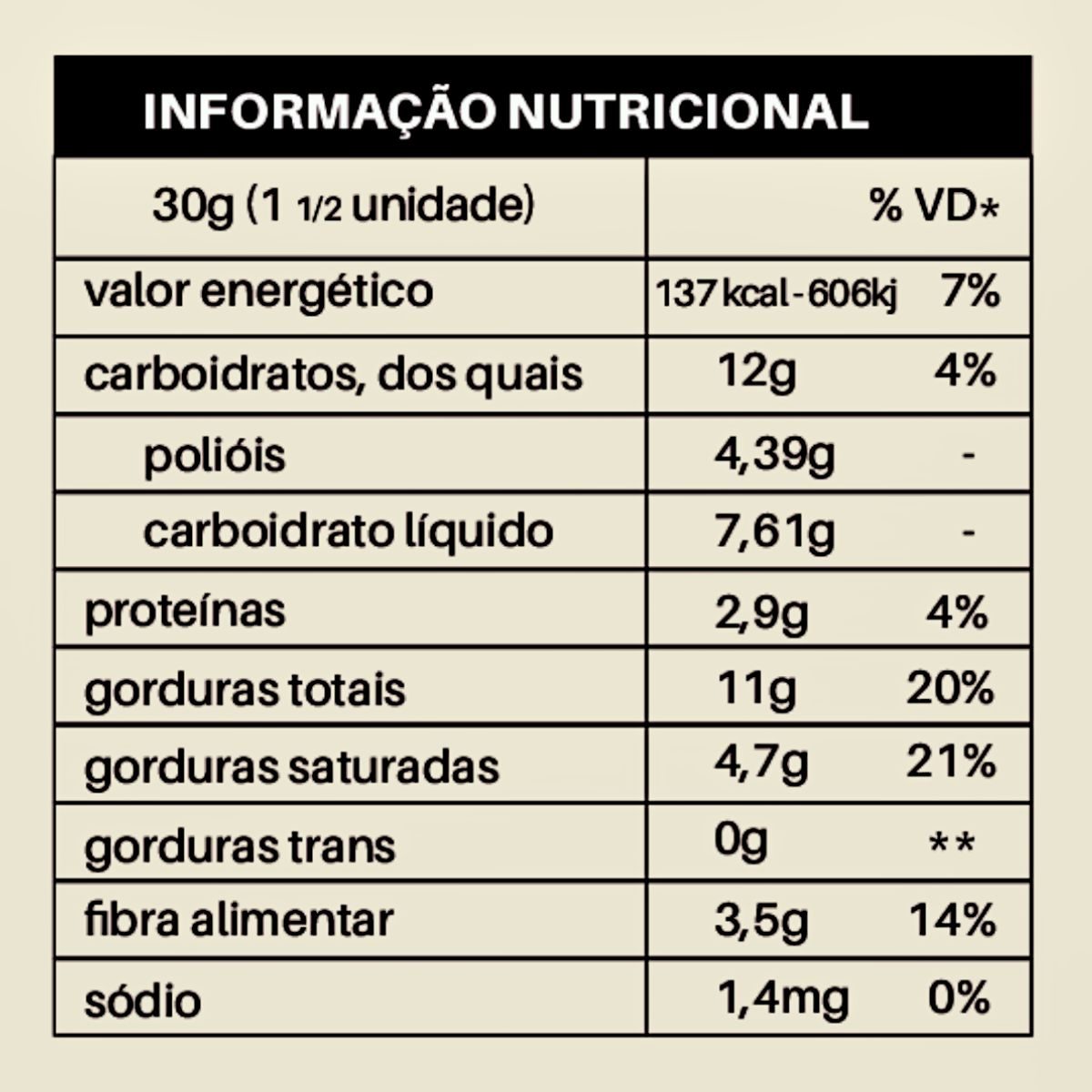 Cookies Veganos