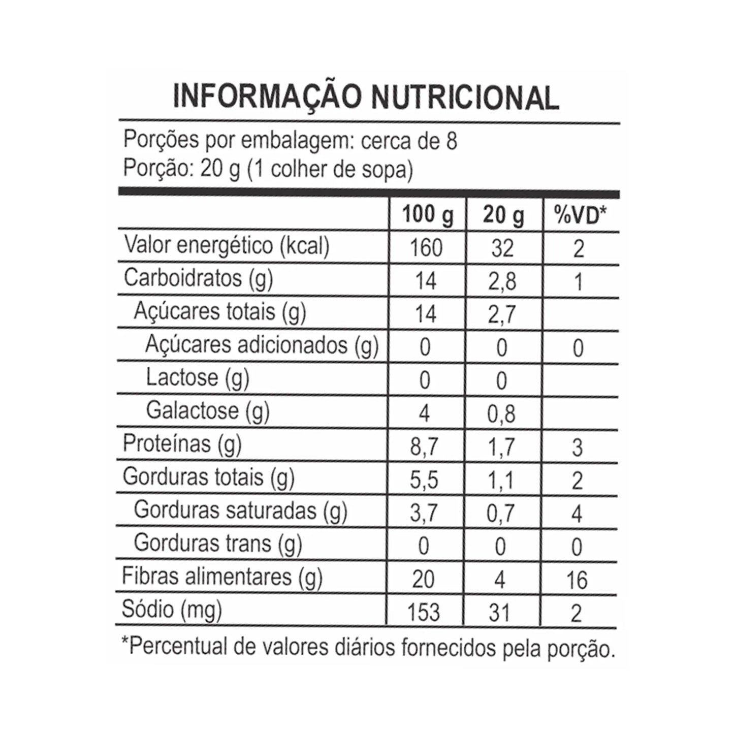 Doce de Leite Fit A Confiteria – Better choices for a better life