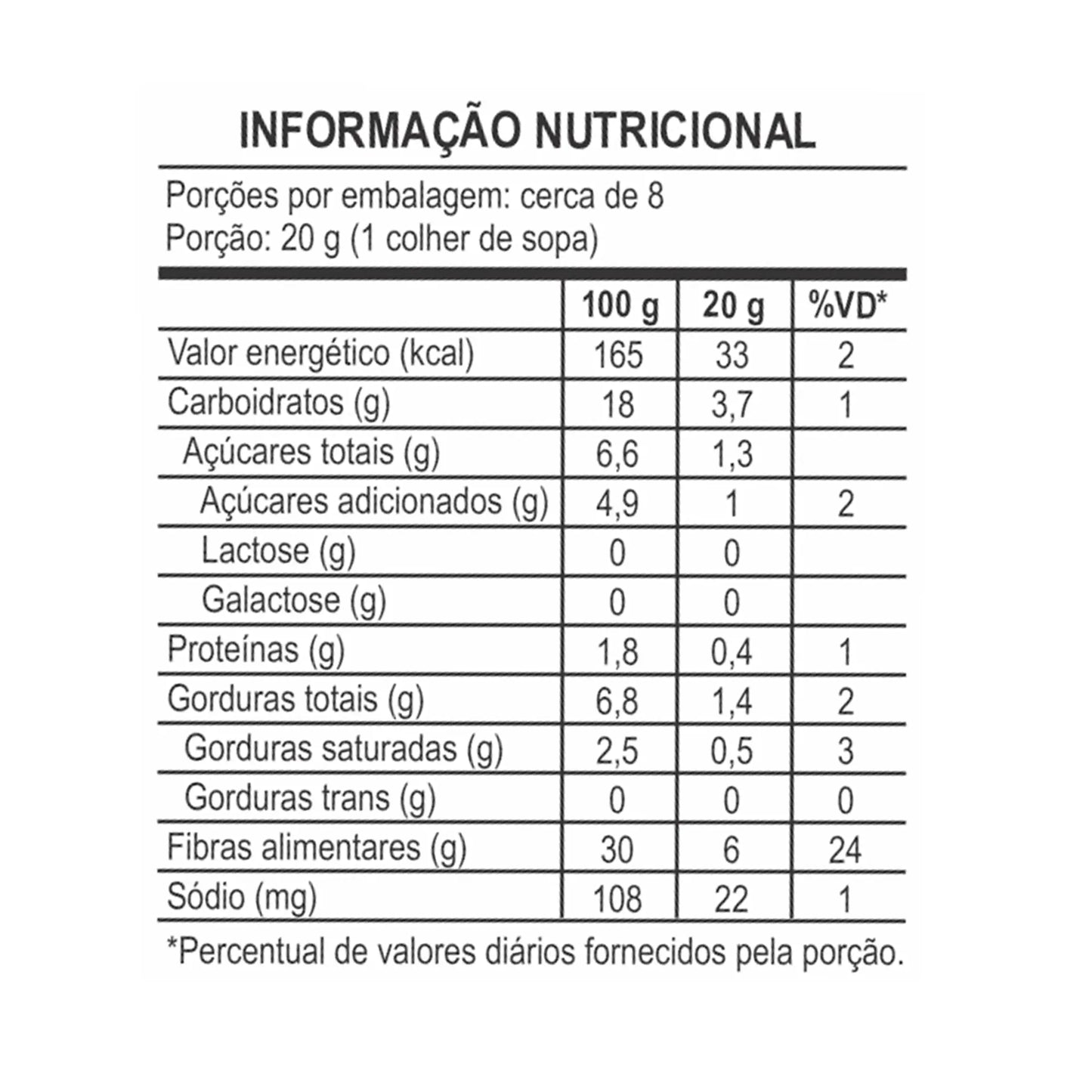 Brigadeiro Plant-Based A Confiteria – Better choices for a better life