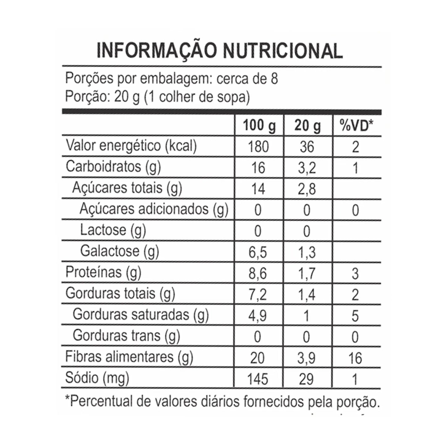 Doce de Leite com Chocolate Sabor Pão de Mel A Confiteria – Better choices for a better life