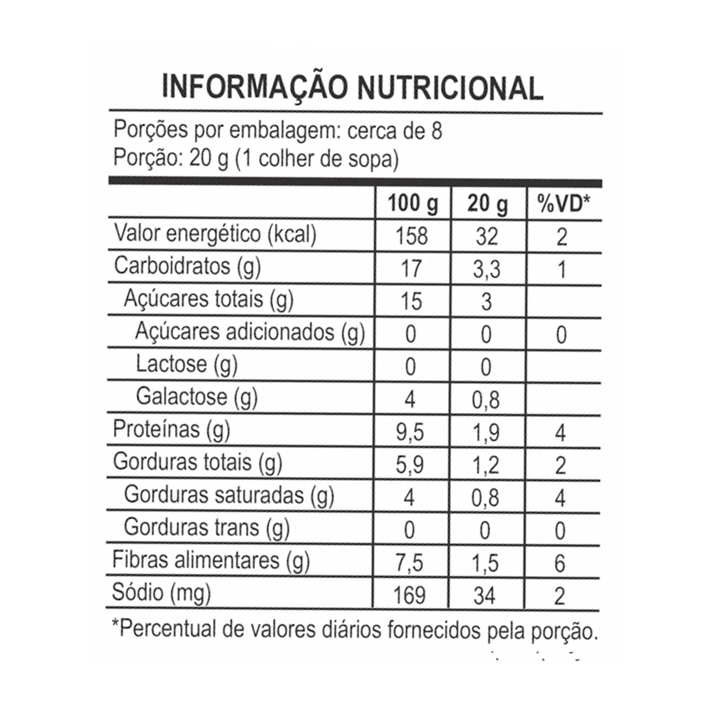 Doce de Leite Sabor Churros A Confiteria – Better choices for a better life