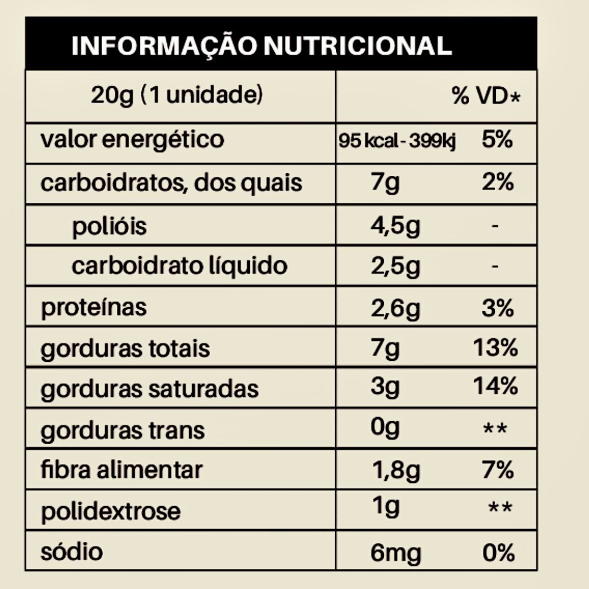 Cookies Banhados com Chocolate Branco