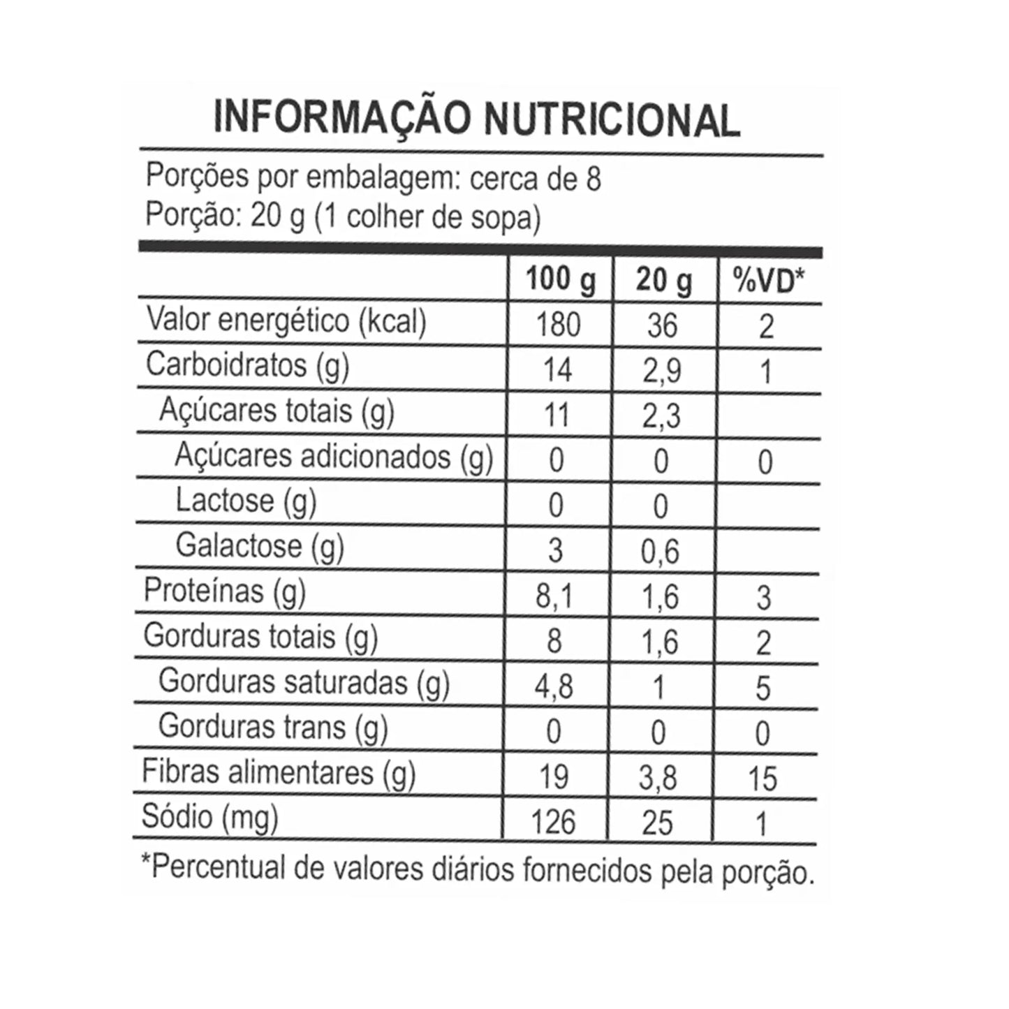 Brigadeirão Crunch A Confiteria – Better choices for a better life
