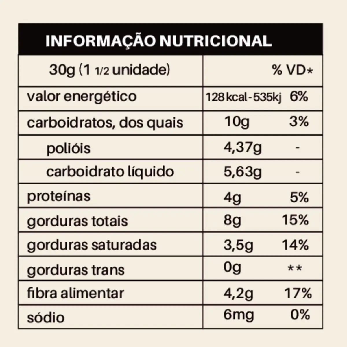 Cookies Banhados com Chocolate A Confiteria – Better choices for a better life