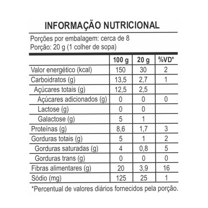 Casadinho Fit A Confiteria – Better choices for a better life