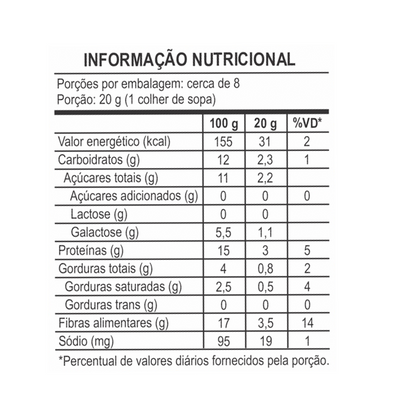 Brigadeiro Proteico