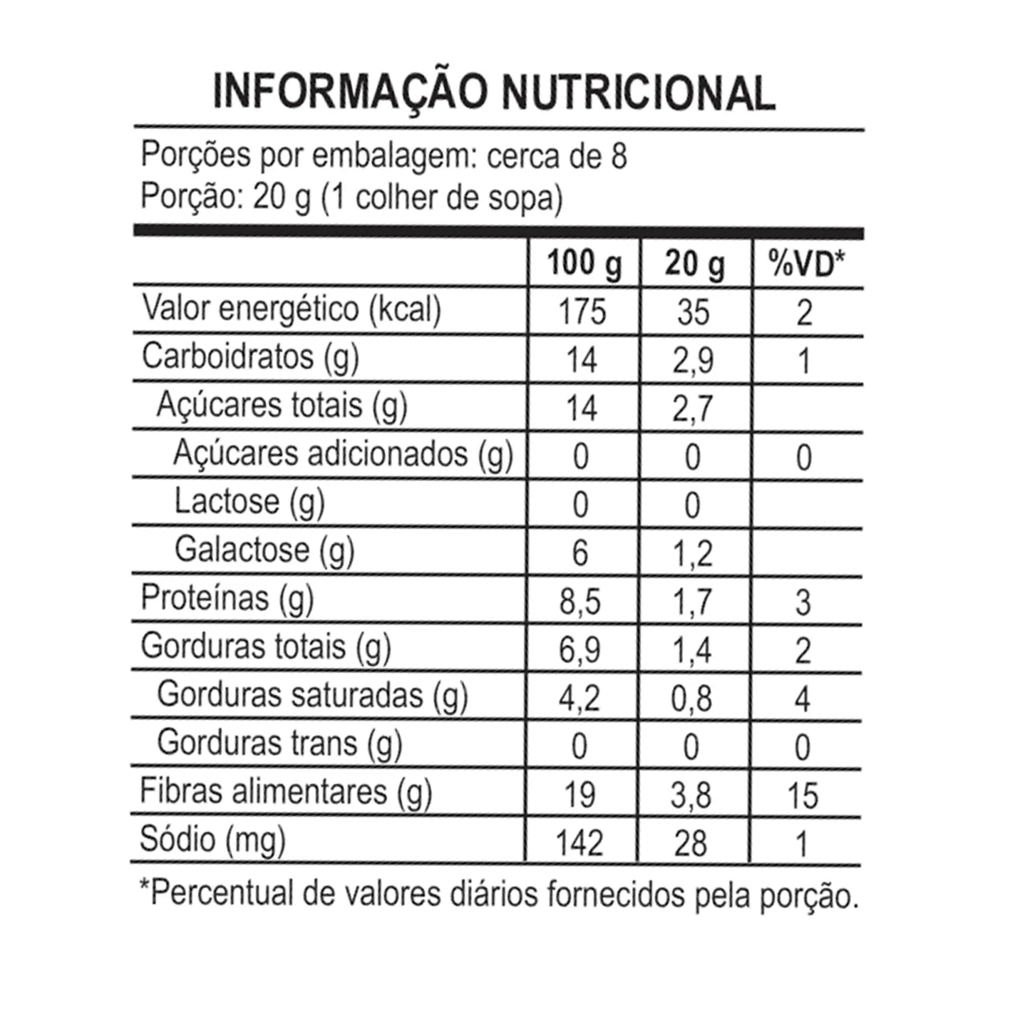 Brigadeiro Choc Chips A Confiteria – Better choices for a better life