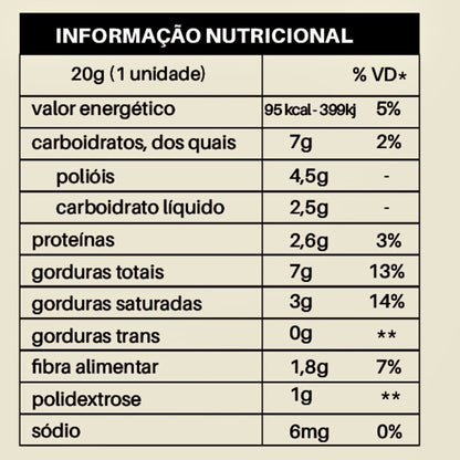 Cookies Banhados com Chocolate Branco