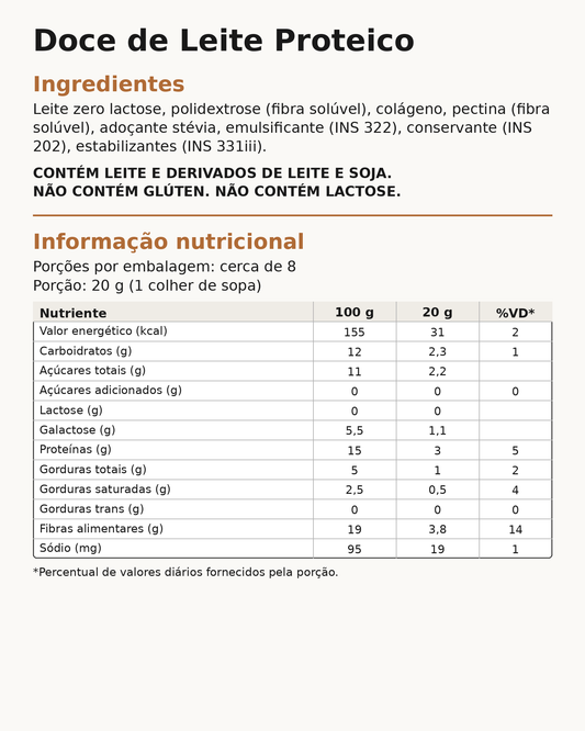 Doce de Leite Proteico A Confiteria – Better choices for a better life