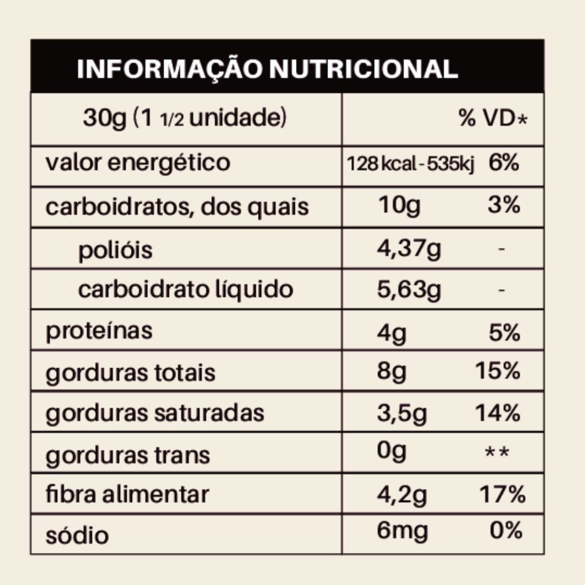 Cookies Banhados com Chocolate